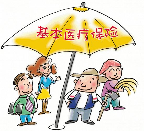 醫(yī)療保險報銷范圍有哪些？ 第1張