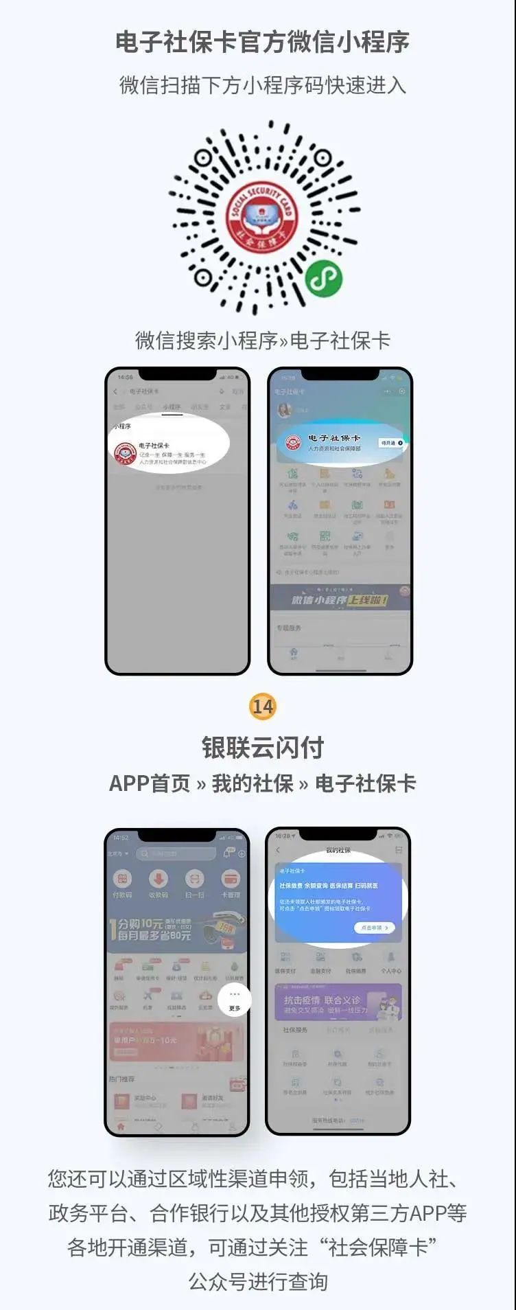 圖解電子社?？ㄉ觐I途徑 第6張